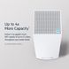 MESH-cистема LINKSYS VELOP MX5503 Atlas Pro 6 white (3шт)