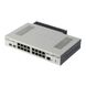 Router MikroTik Cloud Core Router CCR2004-16G-2S+PC