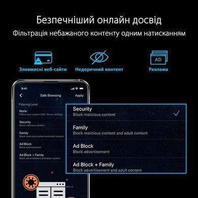 Роутер ASUS RT-AX88U PRO 90IG0820-MU9A00