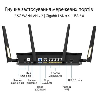 Router ASUS RT-AX88U PRO 90IG0820-MU9A00