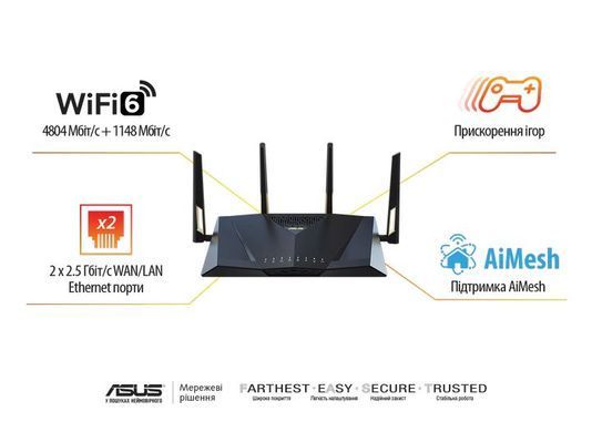 Роутер ASUS RT-AX88U PRO 90IG0820-MU9A00