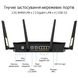 Router ASUS RT-AX88U PRO