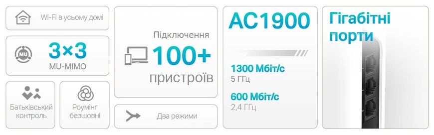 Роутер TP-Link DECO S7 (2шт) DECO-S7-2-PACK