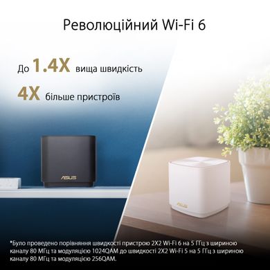 MESH Wi-Fi system ASUS ZenWiFi XD4 PLUS (1шт) black 90IG07M0-MO3C10