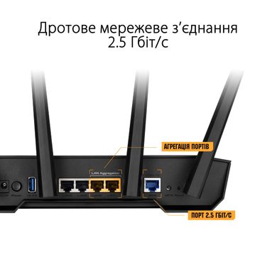 Router ASUS TUF-AX3000 v2 90IG0790-MO3B00