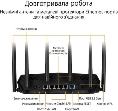 Роутер ASUS TUF-AX6000 90IG07X0-MO3C00