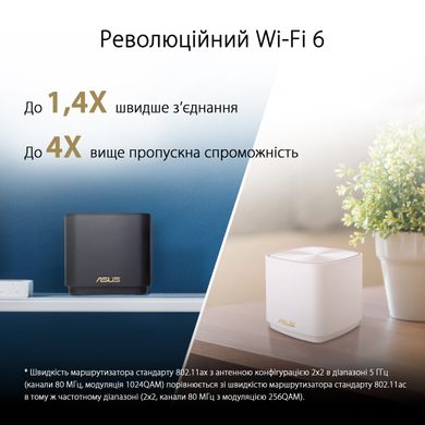 MESH Wi-Fi system ASUS ZenWiFi XD4 (3шт) black 90IG05N0-MO3RH0