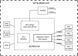 Роутер MikroTik hAP lite