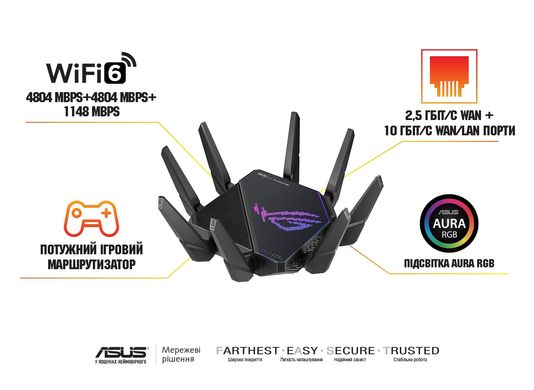 Router ASUS GT-AX11000 PRO 90IG0720-MU2A00