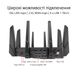 Router ASUS GT-AX11000 PRO