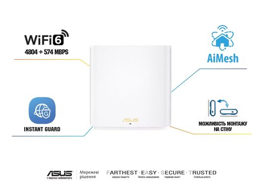 MESH-система ASUS ZenWiFi XD6S (2шт) 90IG06F0-MO3B40