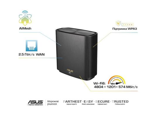 MESH Wi-Fi system ASUS ZenWiFi XT8 (1шт) v2 black 90IG0590-MO3A10