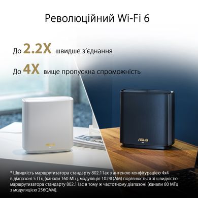 MESH Wi-Fi system ASUS ZenWiFi XT8 (1шт) white 90IG0590-MO3G30