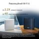 MESH Wi-Fi system ASUS ZenWiFi XT8 (1шт) white
