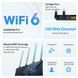 Роутер TP-Link Archer AX55 Pro