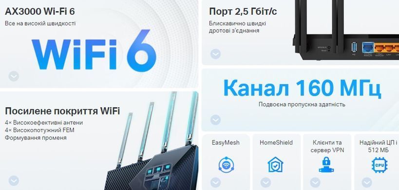 Роутер TP-Link Archer AX55 Pro ARCHER-AX55-PRO