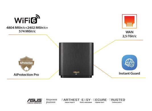MESH Wi-Fi system ASUS ZenWiFi XT9 (1шт) 90IG0740-MO3B50