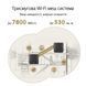 MESH-система ASUS ZenWiFi XT9 (1шт)