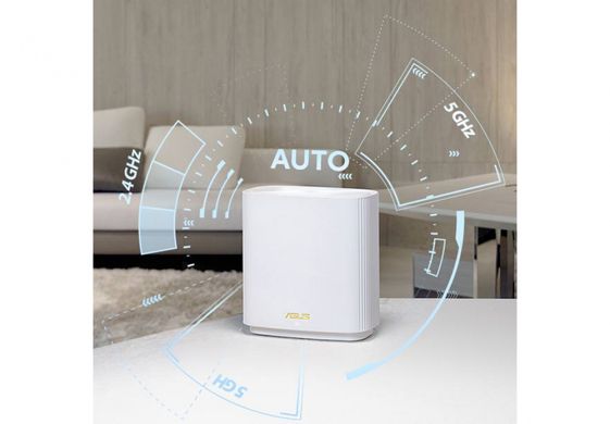 MESH-система ASUS ZenWiFi XT9 (2шт) white 90IG0740-MO3B40