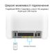 MESH Wi-Fi system ASUS ExpertWiFi EBM68 (2шт) white